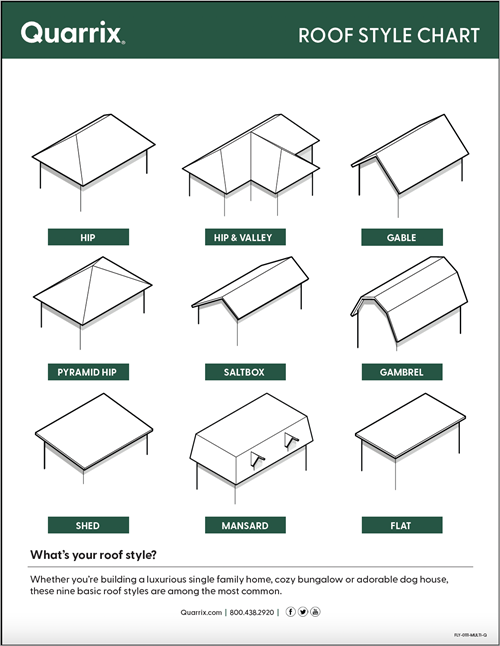 Roof-Style-Chart