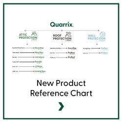 Product-Chart.jpg